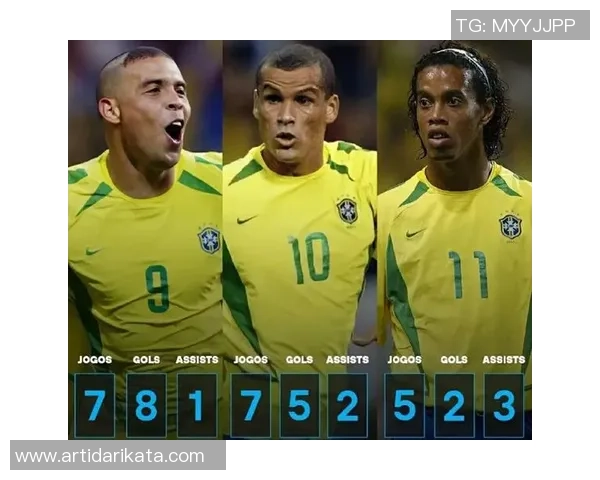 全球年轻足球明星崛起他们的名字将书写未来的传奇 全球年轻足球明星崛起他们的名字将书写未来的传奇