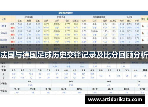 法国与德国足球历史交锋记录及比分回顾分析