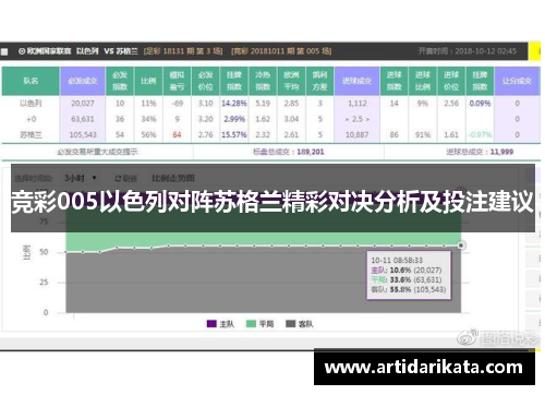 竞彩005以色列对阵苏格兰精彩对决分析及投注建议